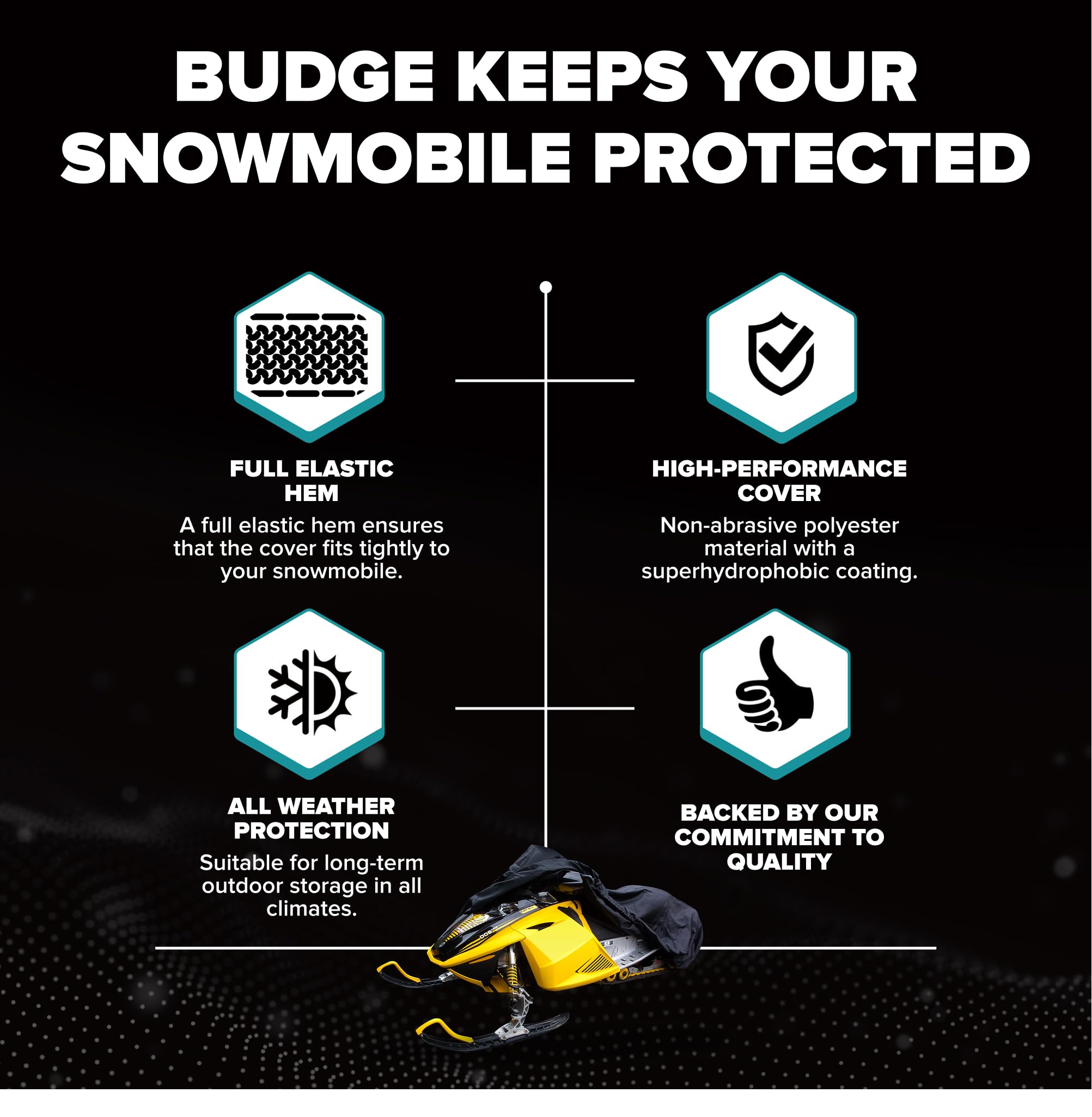Budge Sportsman Snowmobile Cover, Waterproof & UV-Resistant Heavy-Duty Protection, Fits Snowmobiles up to 115" L x 51" W x 48" H, Black - Image 5