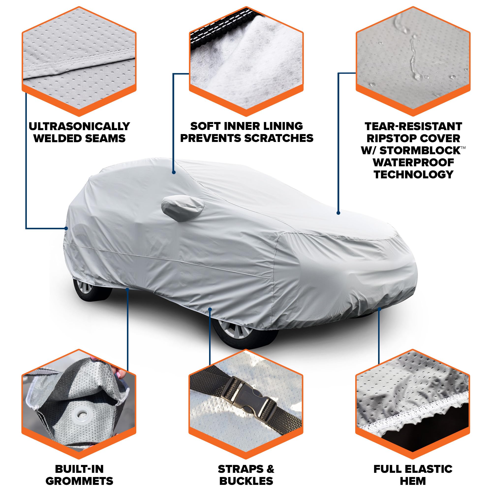 Budge TrueFit Plus Custom SUV Cover Fits Nissan Kicks 2018-2024, Automotive Full Exterior Indoor Outdoor Car Cover, Waterproof All Weather Rain Snow UV Sun Hail Protector for Automobiles - Image 7