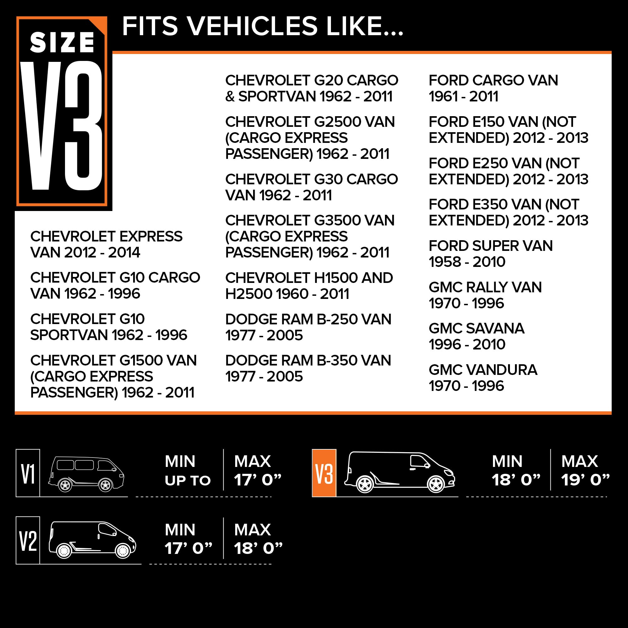Budge VRB-3 Rain Barrier Van Cover, Outdoor, Waterproof, Breathable, Van Cover fits Vans up to 228” L x 72" W x 72" H, Gray, Size V3: Fits up to 19' - Image 6